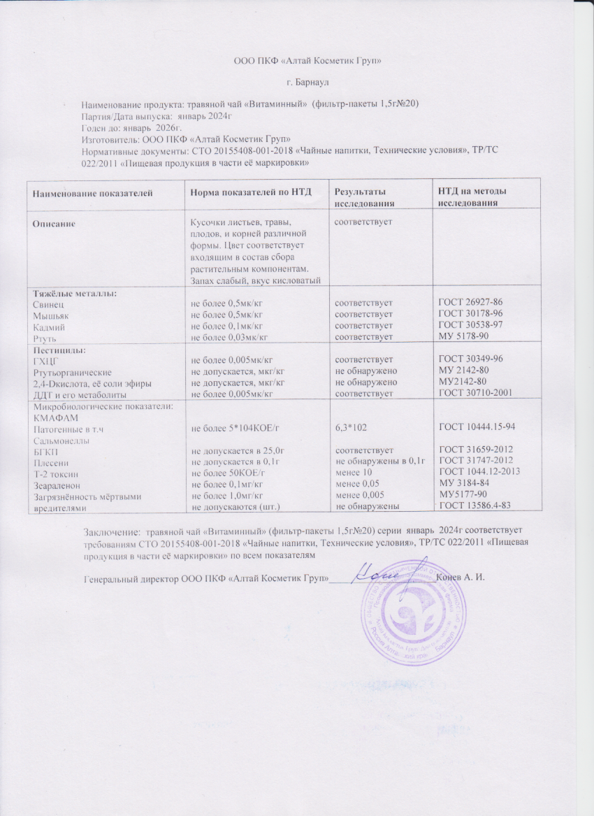 Паспорт №012024